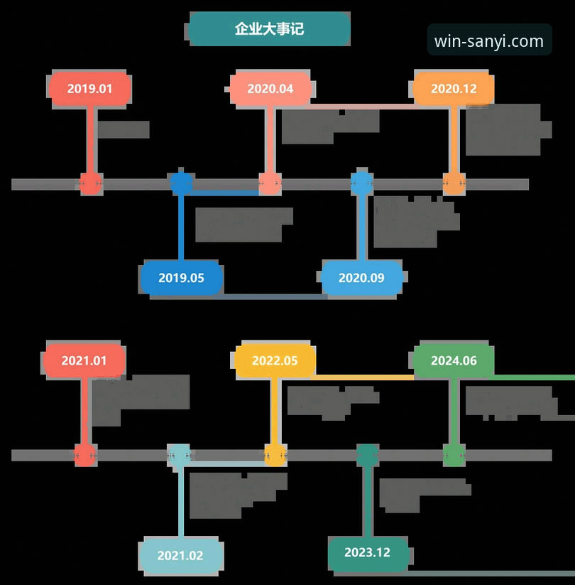 三亿下载教程2026最新版本 三亿最新版下载实战:资深用户手把手教你安装2026版本的完整流程