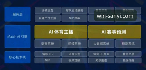 三亿体育平台最新版本深度评测：功能升级与用户体验全面解析