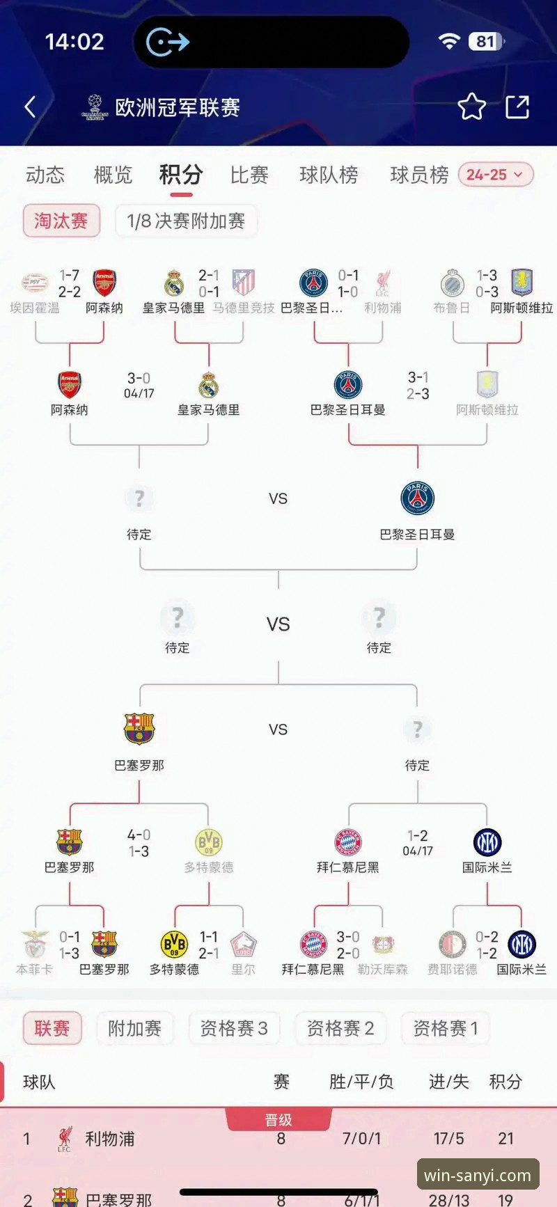 世预赛附加赛决战分析教程：从三亿体育平台看欧洲四强晋级之路