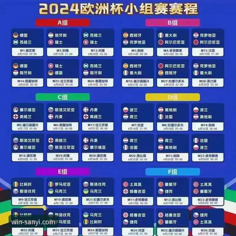 世预赛附加赛决战分析教程：从三亿体育平台看欧洲四强晋级之路